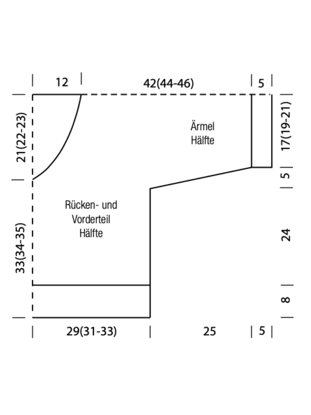 Strickpaket Landlust Sommerseide Bottoni Ajourpullover