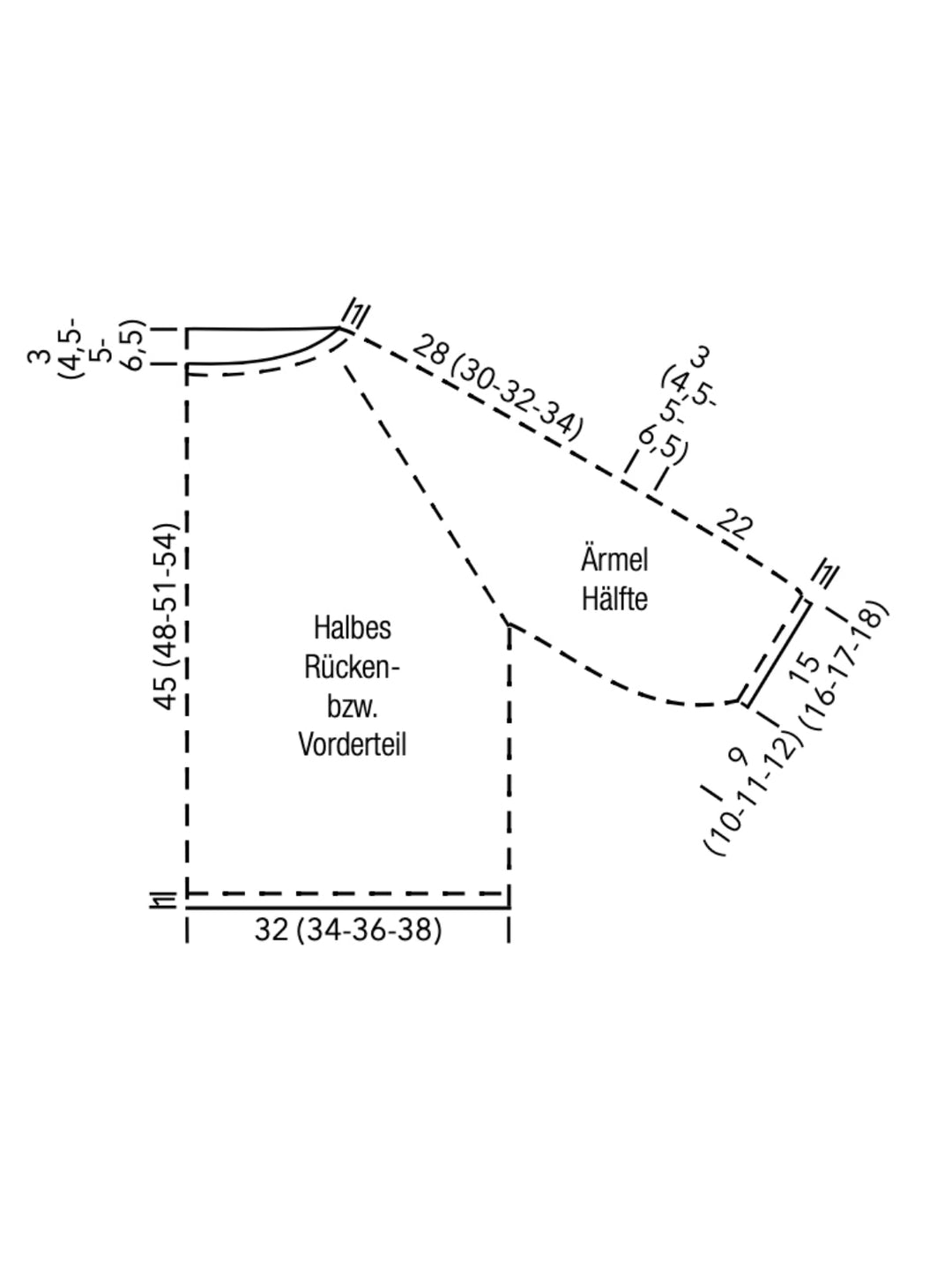 Strickpaket Gomitolo Mambo Pullover - Top-down