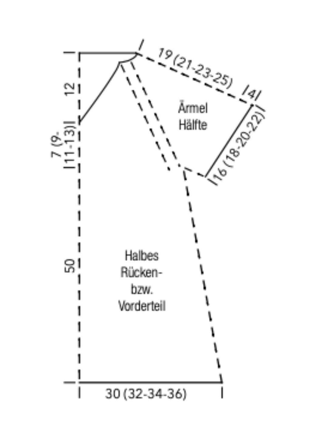 Strickpaket Frizzante Tunika