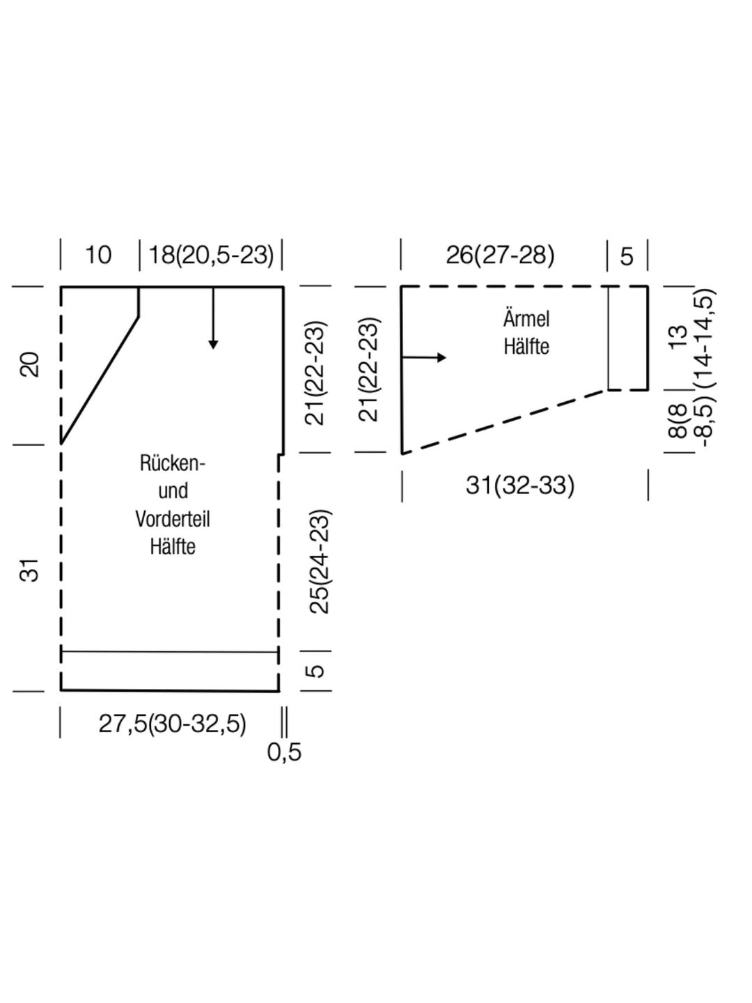 Strickpaket Popcorn Pullover Top Down