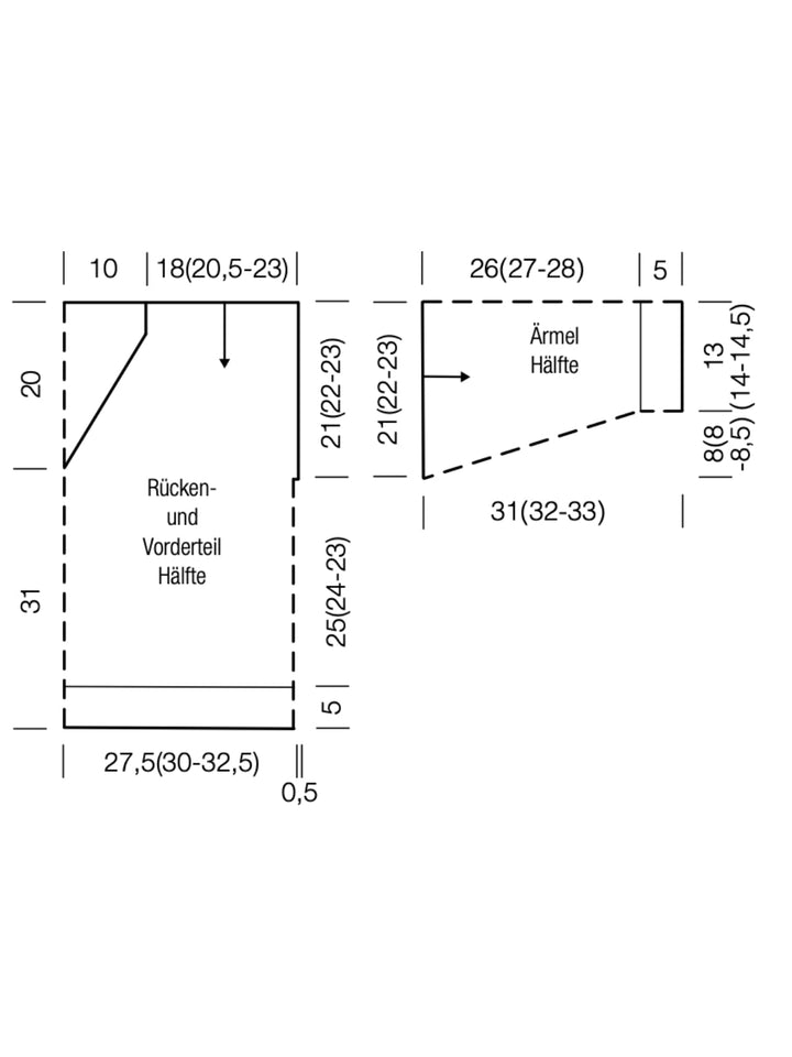 Strickpaket Popcorn Pullover Top Down