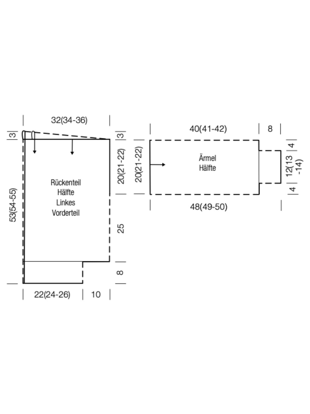 Strickpaket Ella Jacke Top Down