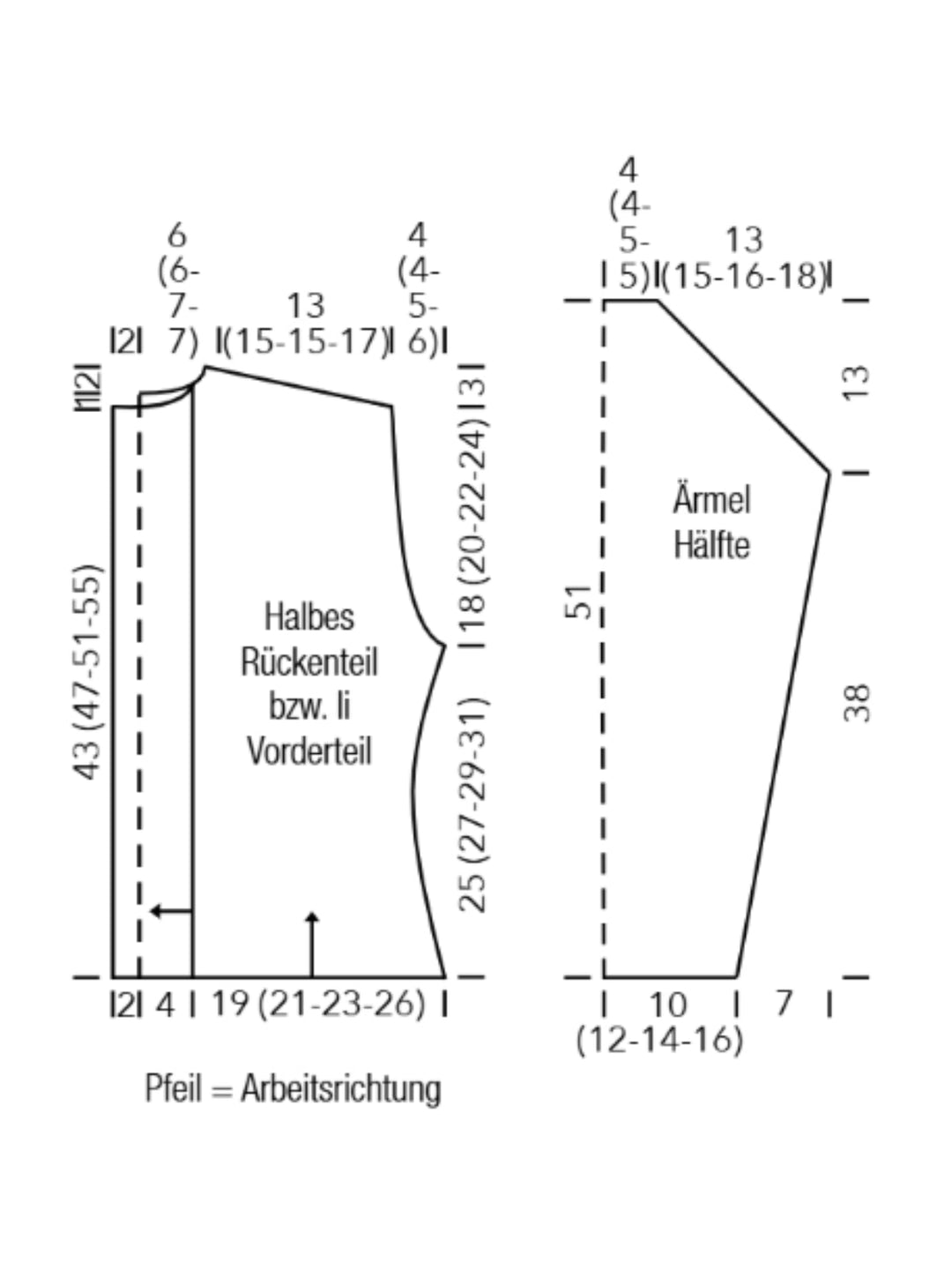 Strickpaket Summer Softness Jacke mit Häkelrüschen