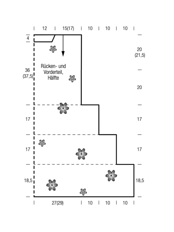 Häkelpaket Cotonella Kleid mit Blüten