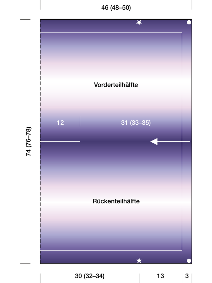 Maattabel