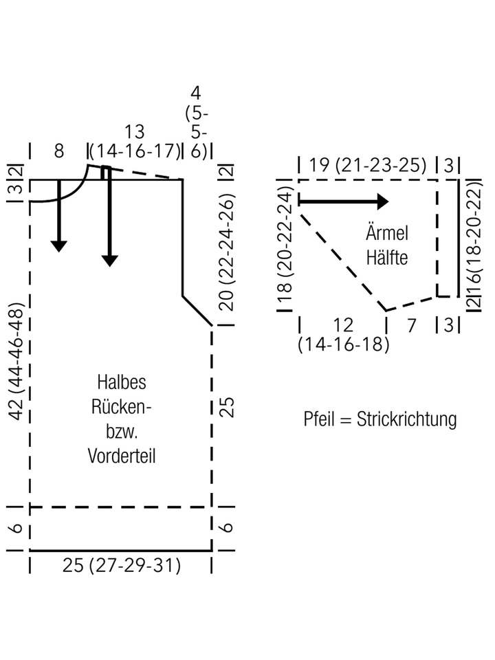 Maattabel