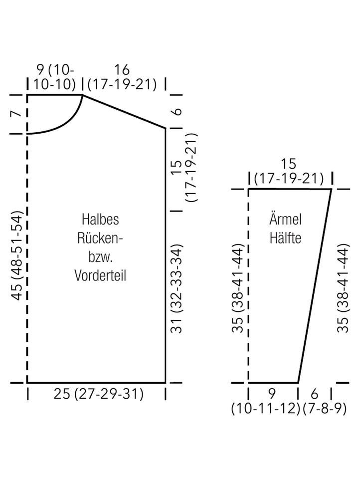 Maattabel