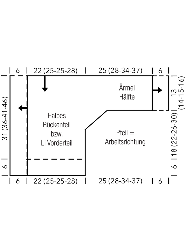 Maattabel